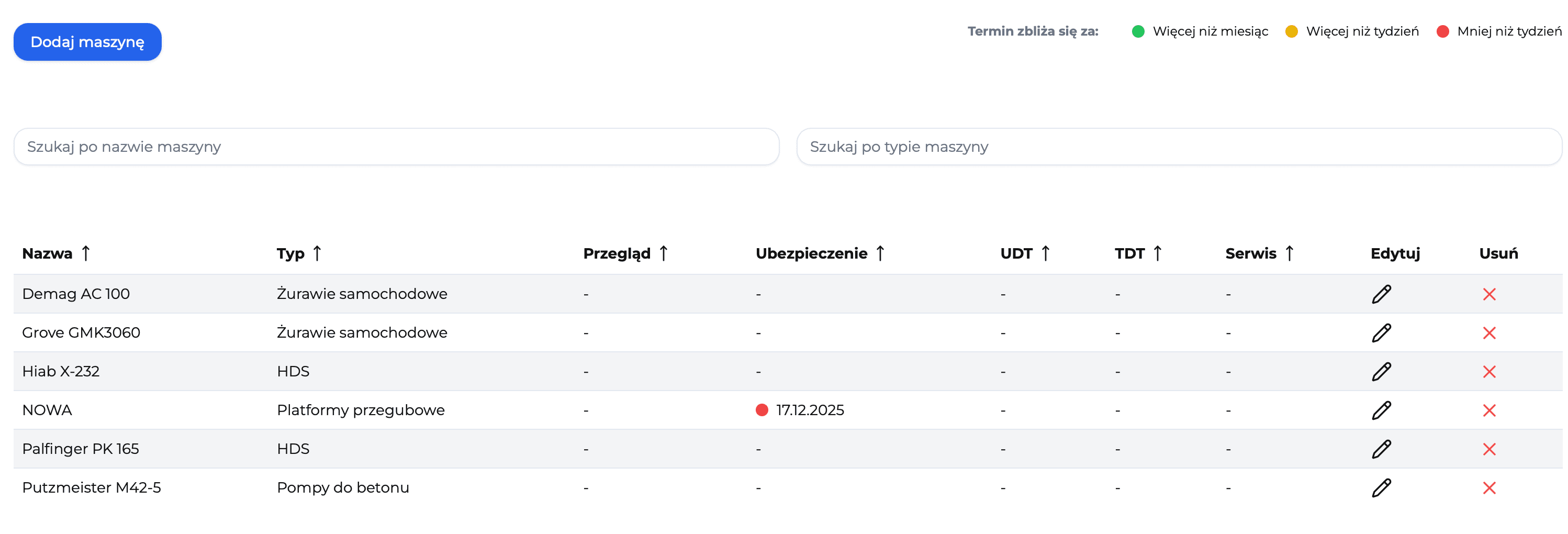 Lista maszyn w aplikacji Dyspozytor Maszyn z kolorowymi wskaźnikami terminów przeglądów i badań UDT