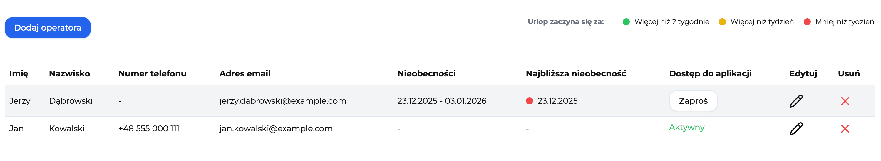 Lista operatorów w aplikacji Dyspozytor Maszyn z przyciskiem zaproszenia do aplikacji
